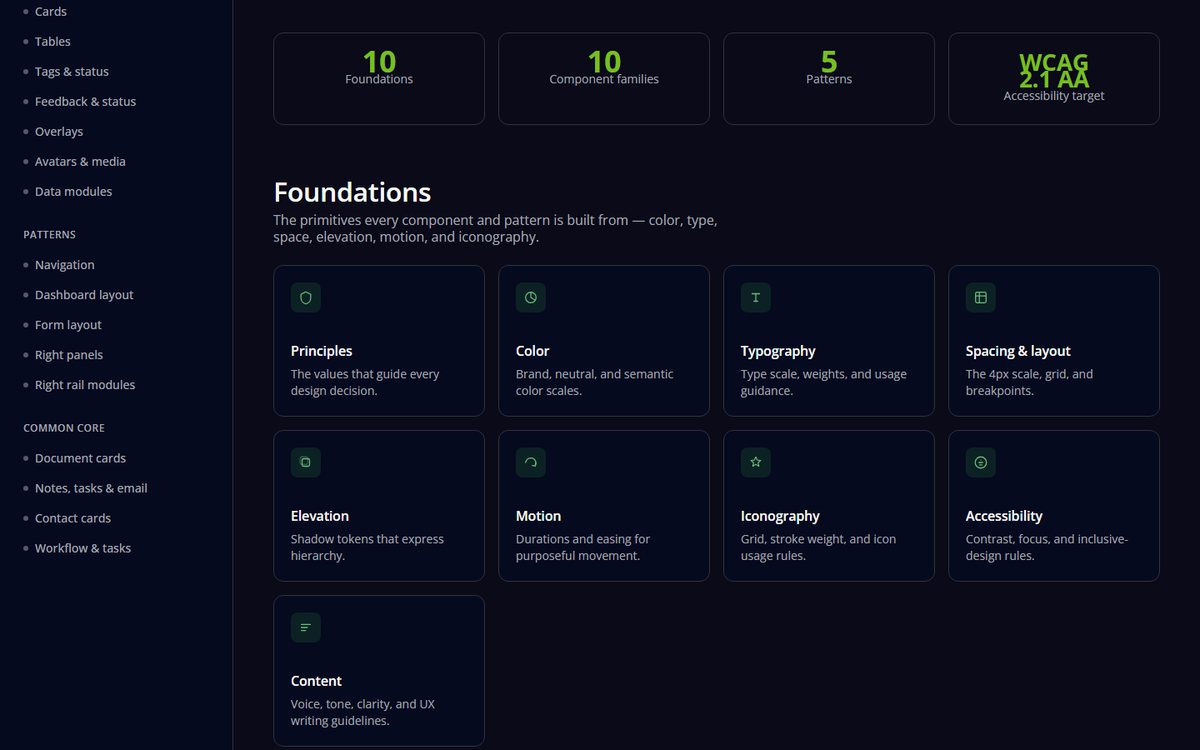 Design system home page showing foundations, component families and patterns